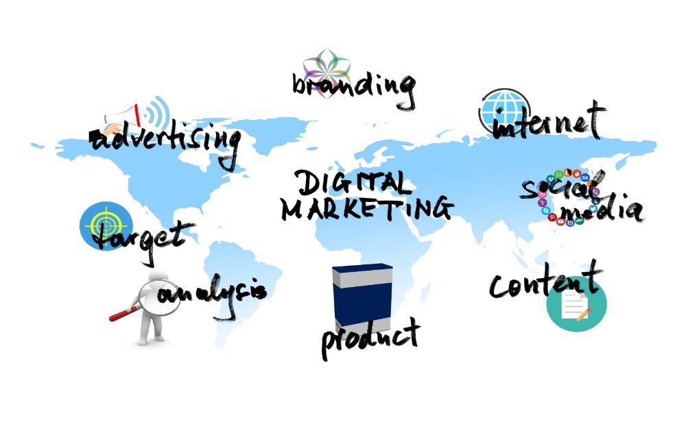 Great B2B Marketing Teams