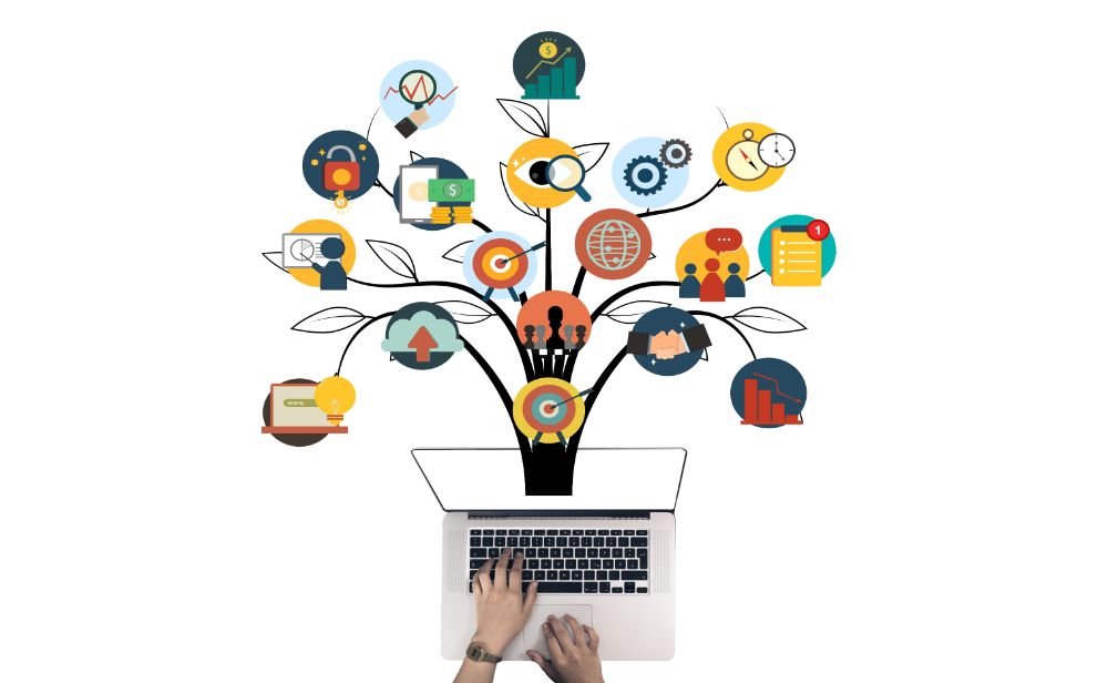 Social Media Marketing Platform