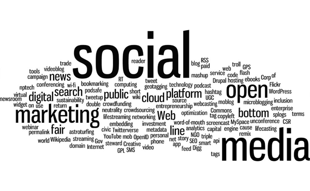 Types of Digital Marketing