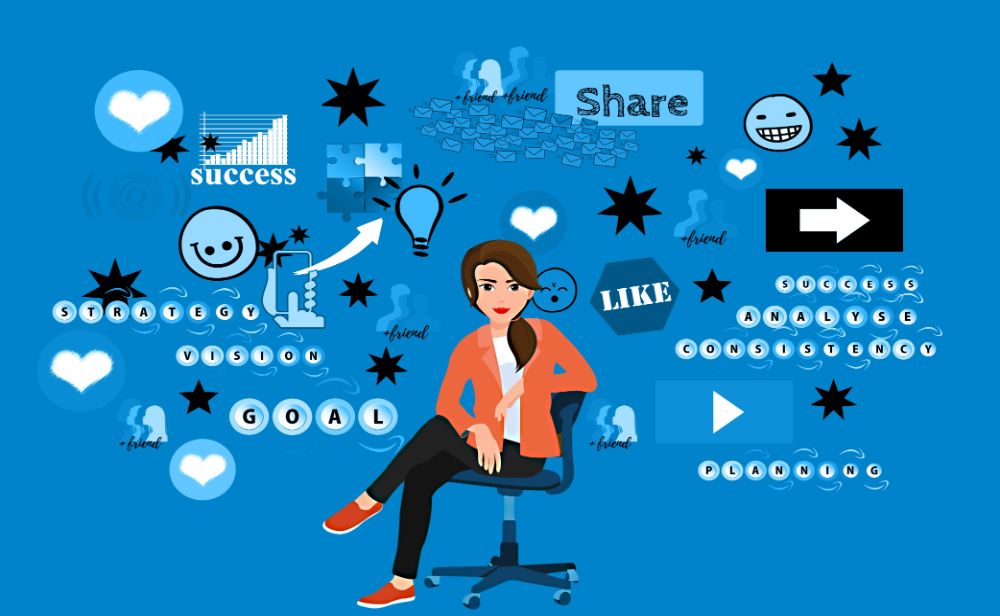 Digital Marketing Trends